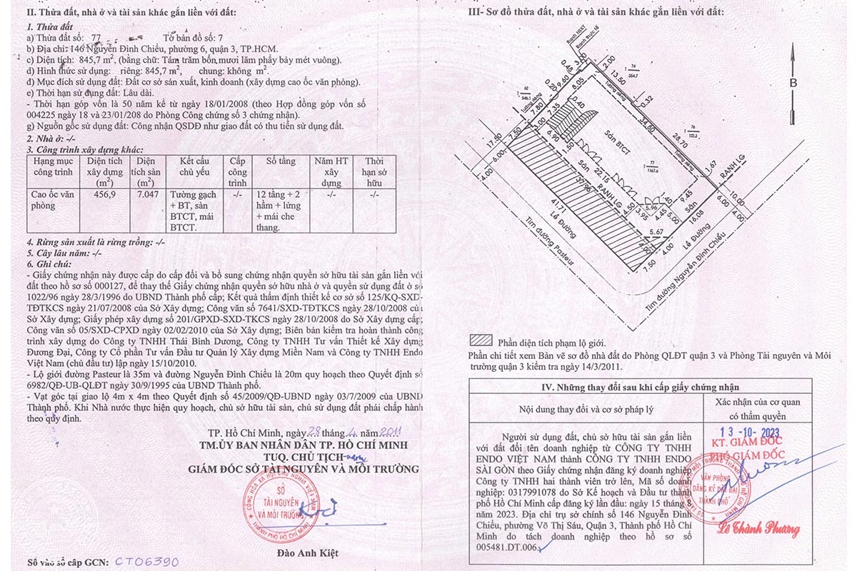 Linkhomes | Giúp quý anh/chị mua, bán, đầu tư bất động sản hiệu quả tại TP.HCM