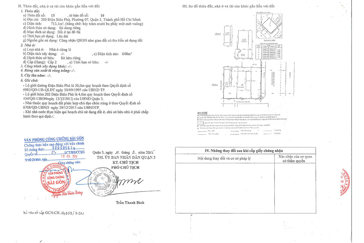 Linkhomes | Giúp quý anh/chị mua, bán, đầu tư bất động sản hiệu quả tại TP.HCM